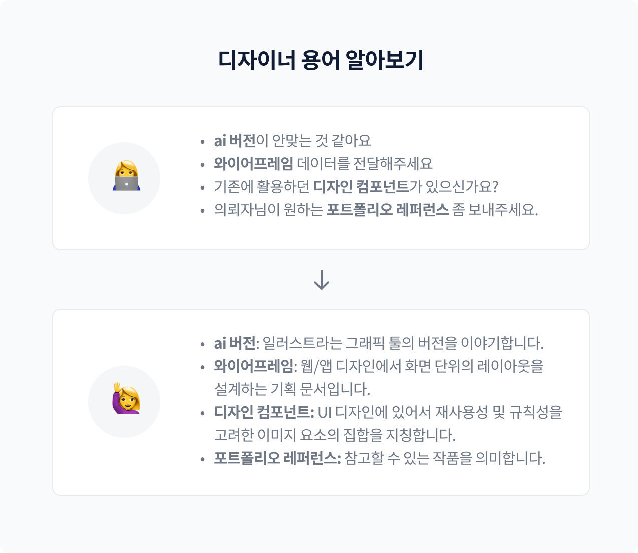 디자이너용어@2x.png